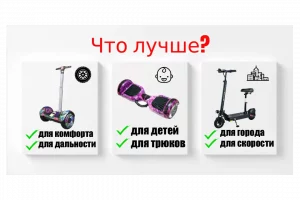 Что лучше сигвей или электросамокат или гироскутер? - название статьи