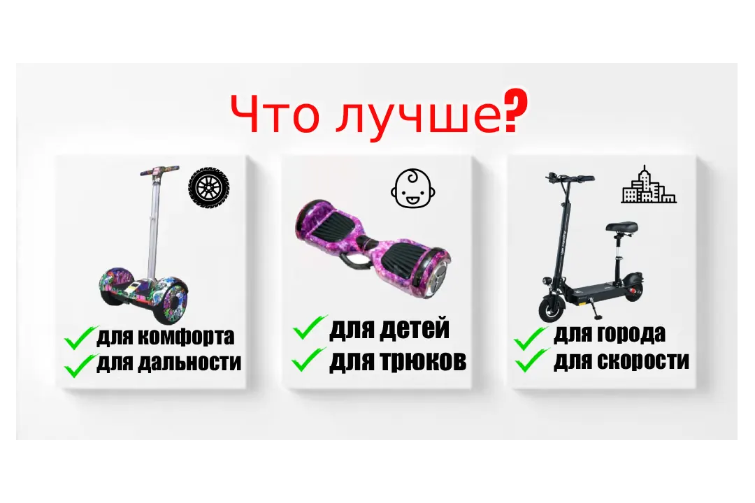 Сравниваем три популярных средства для передвижения по городу